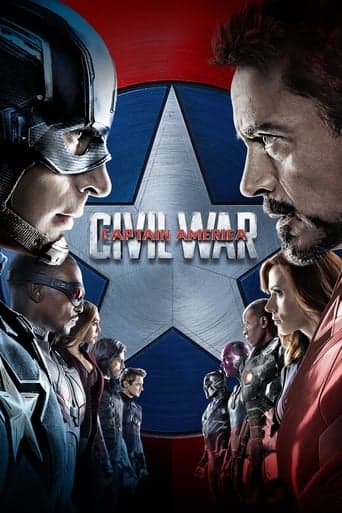 Capitán América: Civil War Cuevana 3 HD